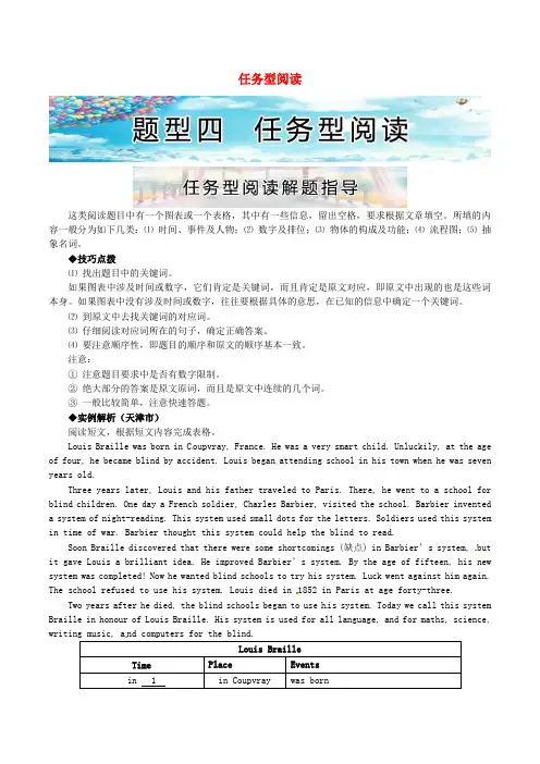 中考英语 题型四 任务型阅读解题指导 牛津译林版