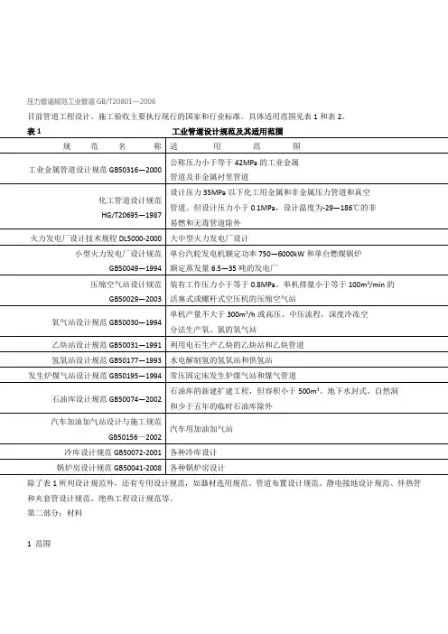 压力管道规范工业管道GB