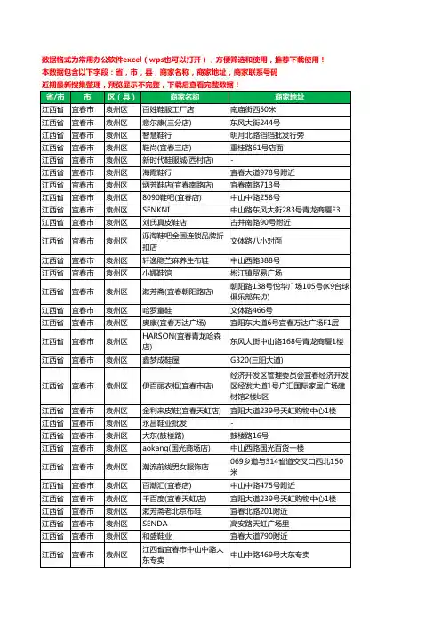 2020新版江西省宜春市袁州区鞋工商企业公司商家名录名单黄页联系电话号码地址大全162家