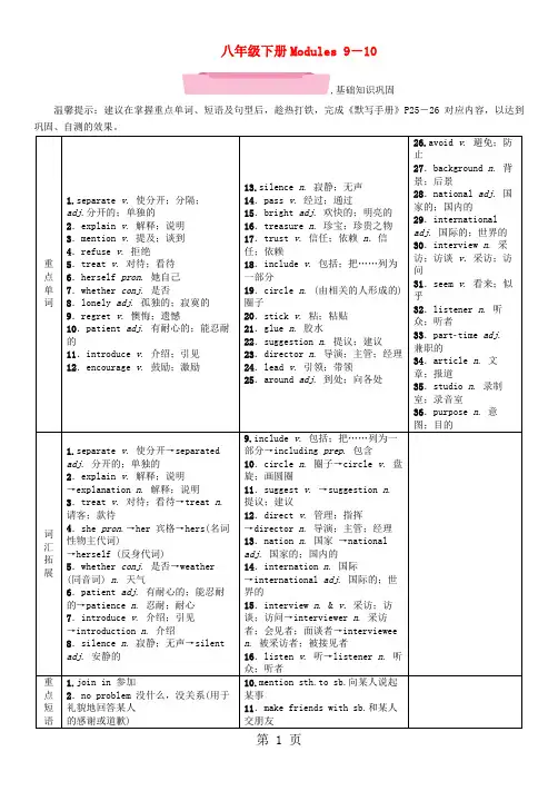 外研版八年级下册Modules9_10英语总复习教材知识梳理篇及精讲试题
