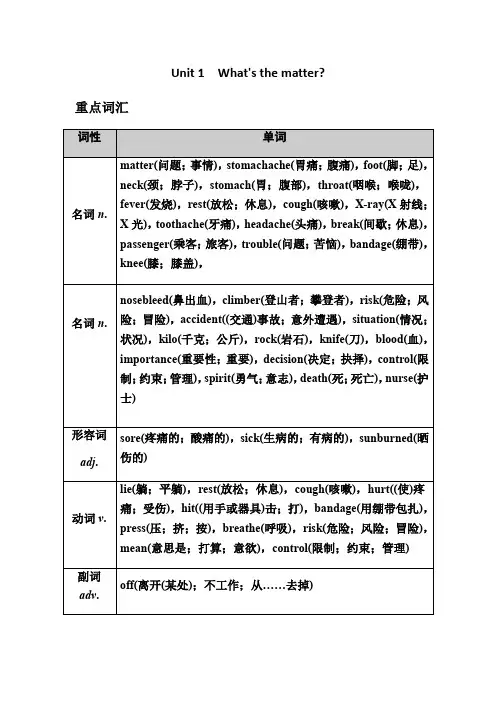 人教版八年级下英语Unit 1  What's the matter单元知识复习总结