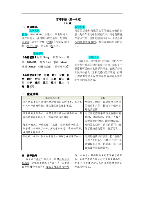 知识记背手册(第一单元)-2020-2021学年八年级语文下册期末复习记背手册及模拟冲刺(部编版)