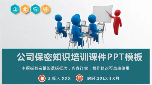 公司保密知识培训课件PPT模板(推荐)