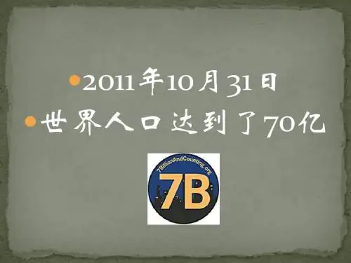 111030世界人口