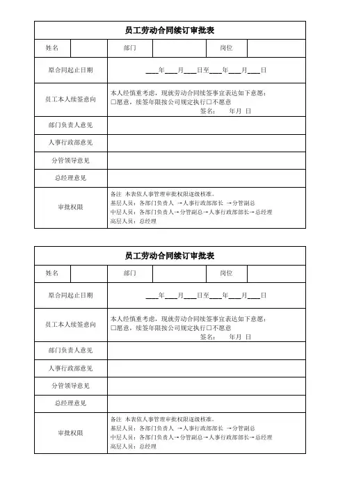 员工劳动合同续签审批表