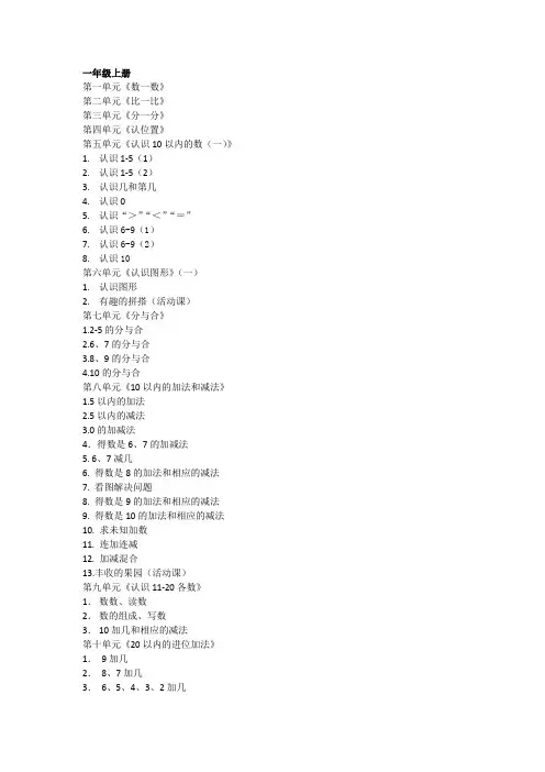 苏教版小学数学目录