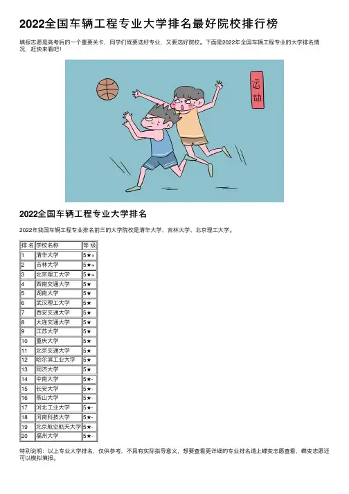 2022全国车辆工程专业大学排名最好院校排行榜