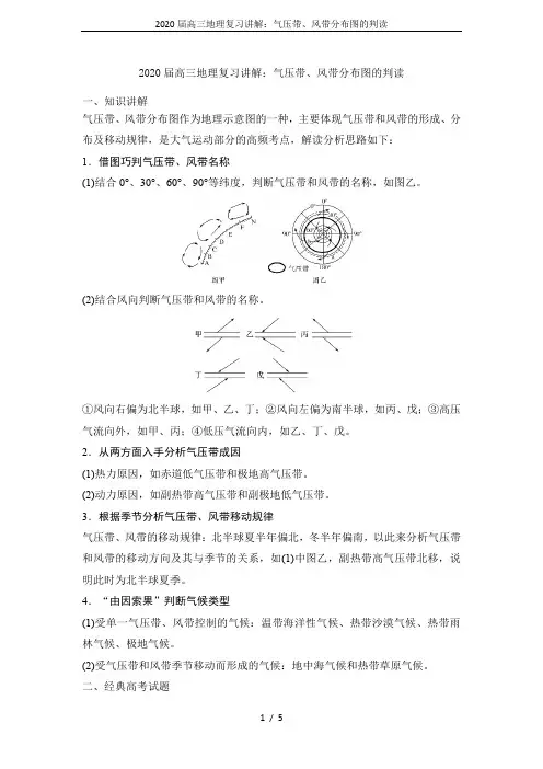 2020届高三地理复习讲解：气压带、风带分布图的判读
