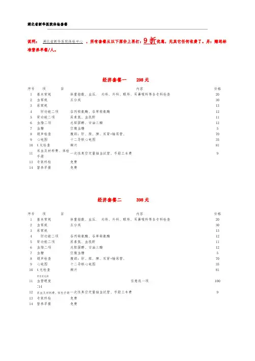 新华医院体检套餐(附件)