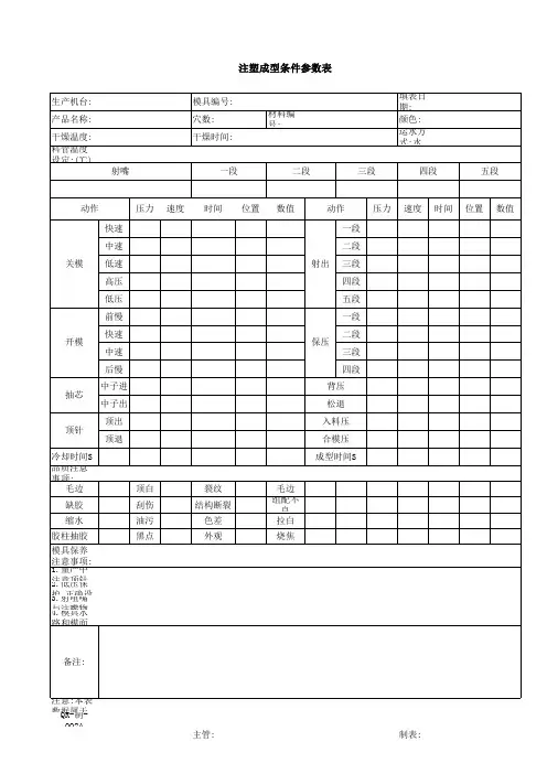 注塑成型条件参数表