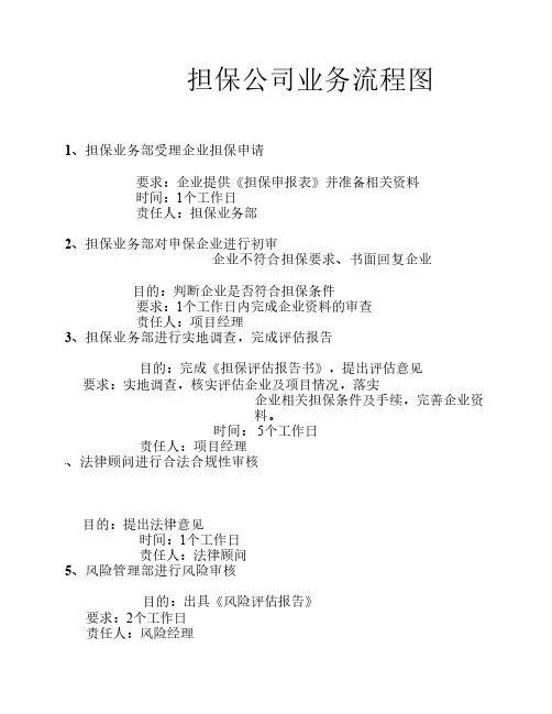 担保业务操作流程图(详细)