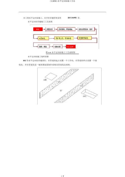 (完整版)水平定向钻施工方法
