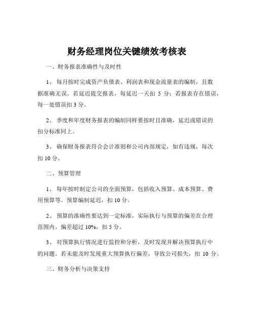 财务经理岗位关键绩效考核表