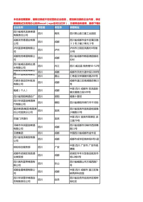 2020新版四川省啤酒工商企业公司名录名单黄页联系方式大全356家