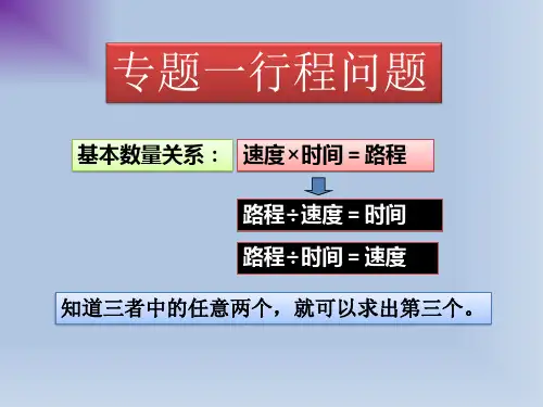 北师大版六年级下数学行程问题
