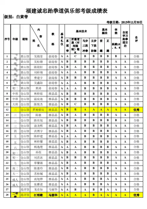 55期考级白黄带