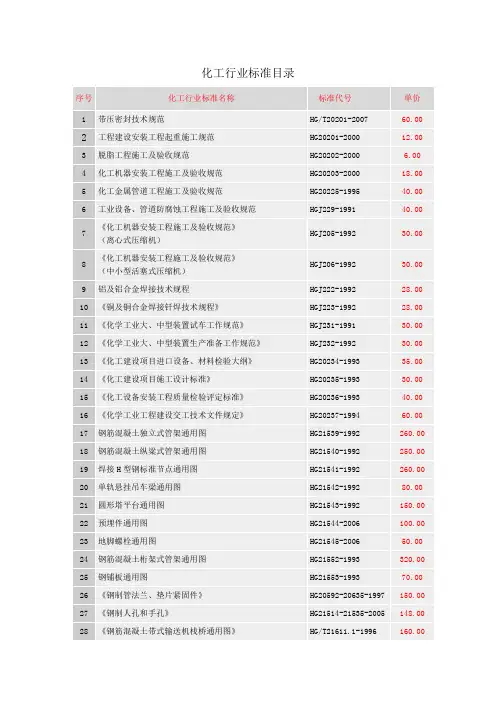 化工行业标准规范