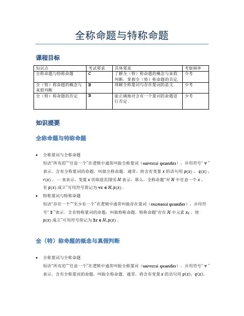高中数学教案：全称命题与特称命题