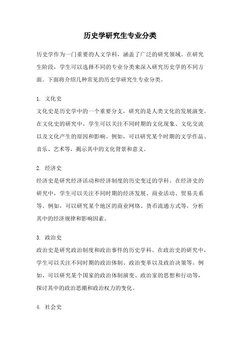 历史学研究生专业分类