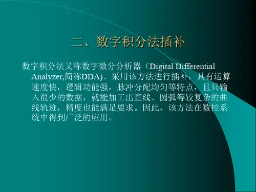 数字积分法