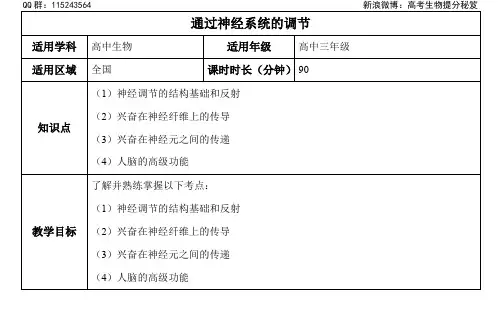 一轮基础精讲-24讲-通过神经系统的调节