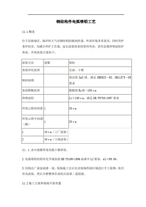 钢结构件电弧喷铝工艺