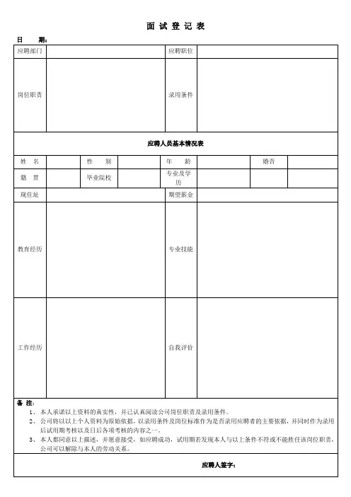 面试表格及职责范本