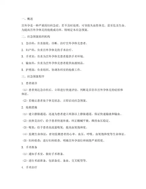宫外孕休克的应急预案