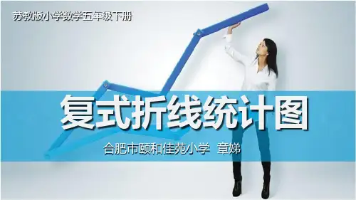 《复式折线统计图》(省一等奖)
