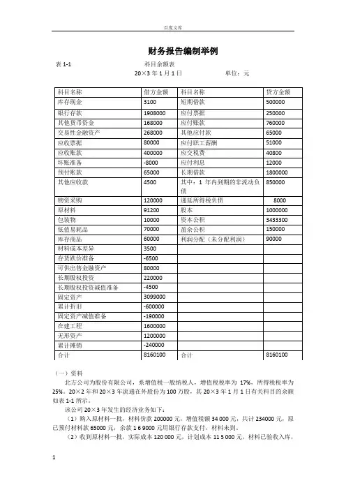 财务会计报表示例