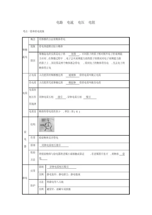 最新2020年中考物理专题复习电路电流电压电阻考点归纳及配套真题精讲