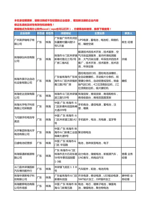 2020新版广东省珠海电池工商企业公司名录名单黄页大全236家
