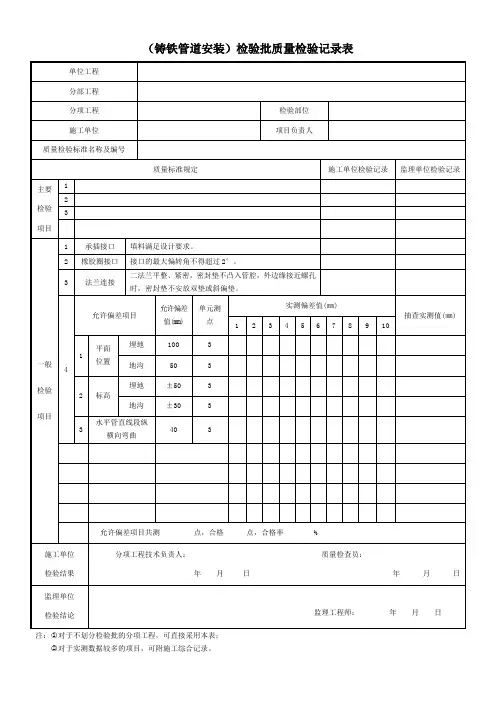 (铸铁管道安装)检验批质量检验记录表