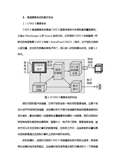 高速摄像系统的基本构成及原理简述