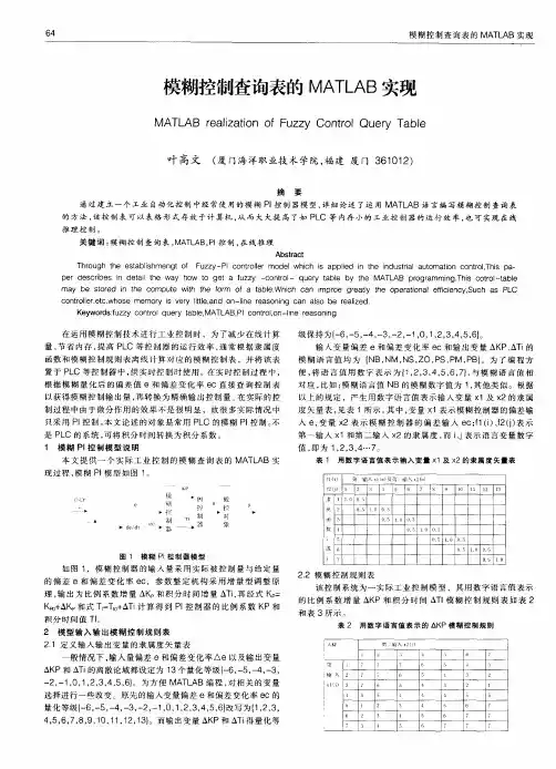 模糊控制查询表的MATLAB实现