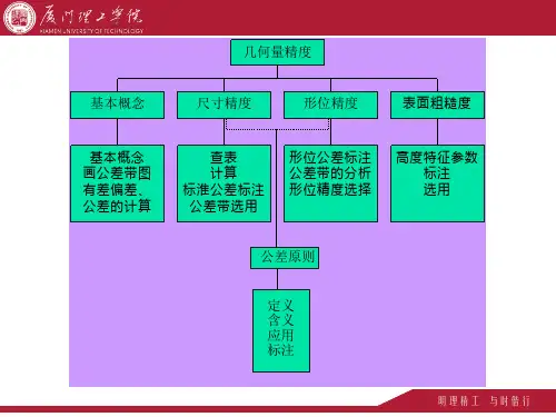 互换性与技术测量