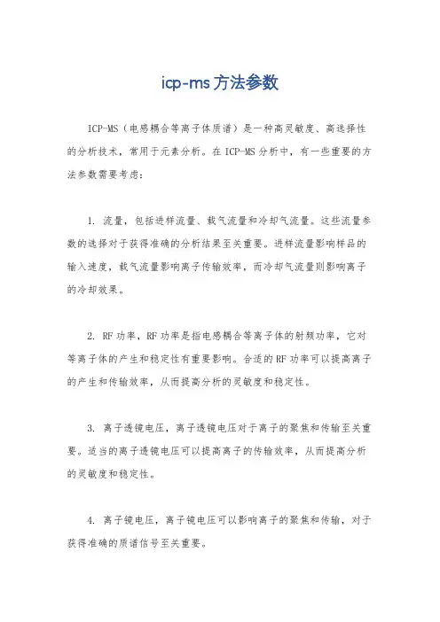 icp-ms方法参数