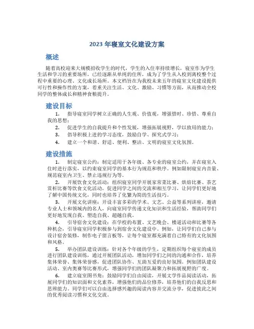 2023年寝室文化建设方案