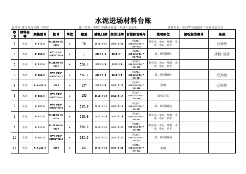 8-2013年原材进场材料台账