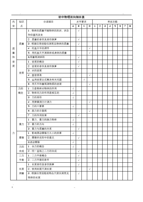 初中物理双向细目表(新版)