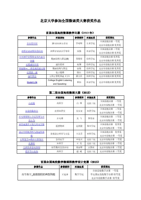 北京大学参加全国微课类大赛获奖作品