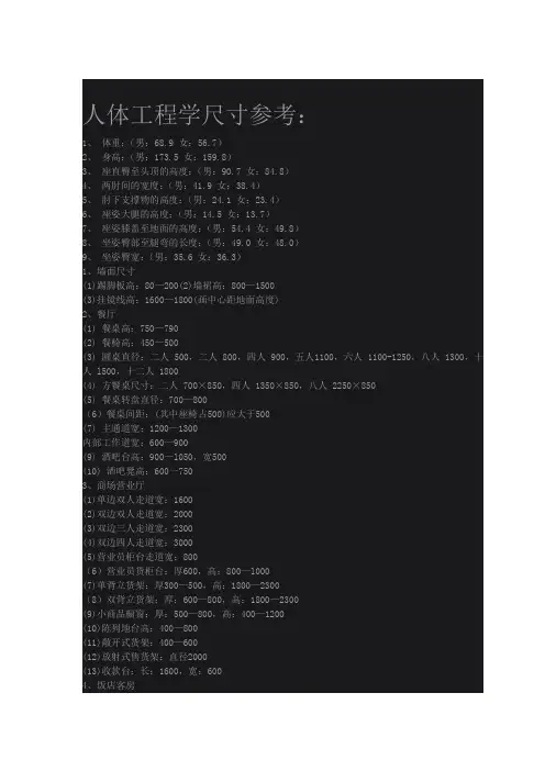 (整理)人体工程学常用尺寸
