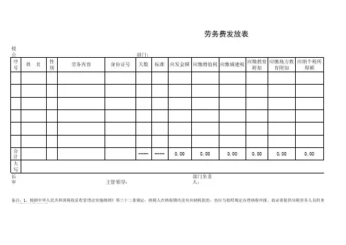 校外人员劳务费发放表