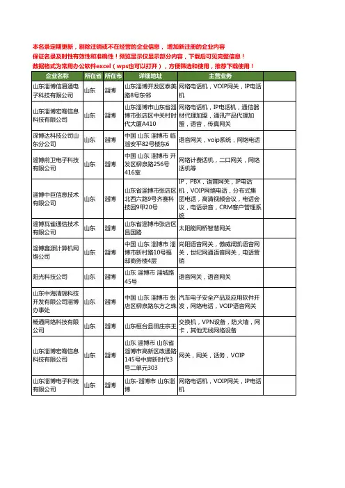 新版山东省淄博网关工商企业公司商家名录名单联系方式大全12家
