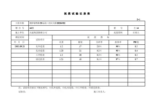 泥浆试验记录表