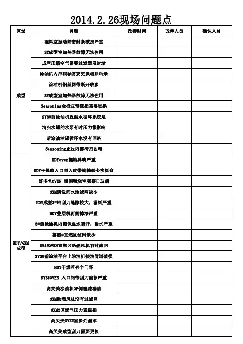 2014年元旦晚会节目单