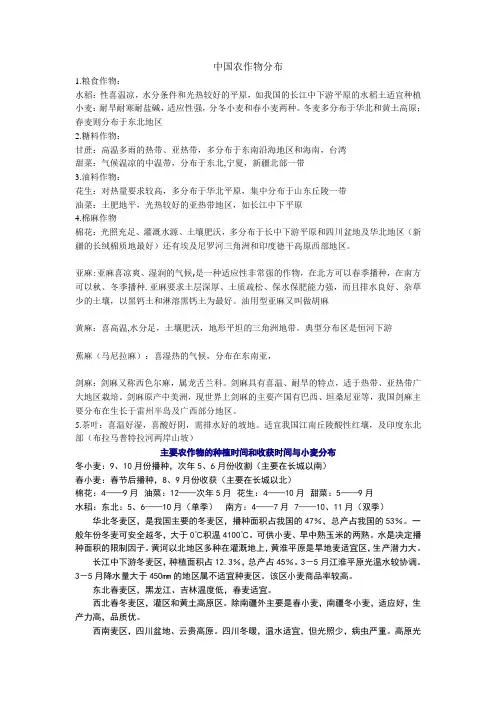 中国农作物分布