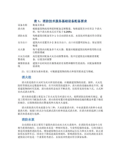 表1消防技术服务基础设备配备要求