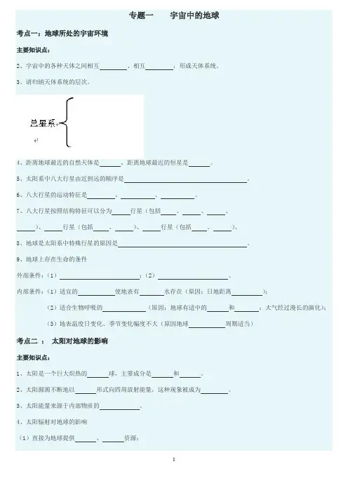 地理必修1知识点默写