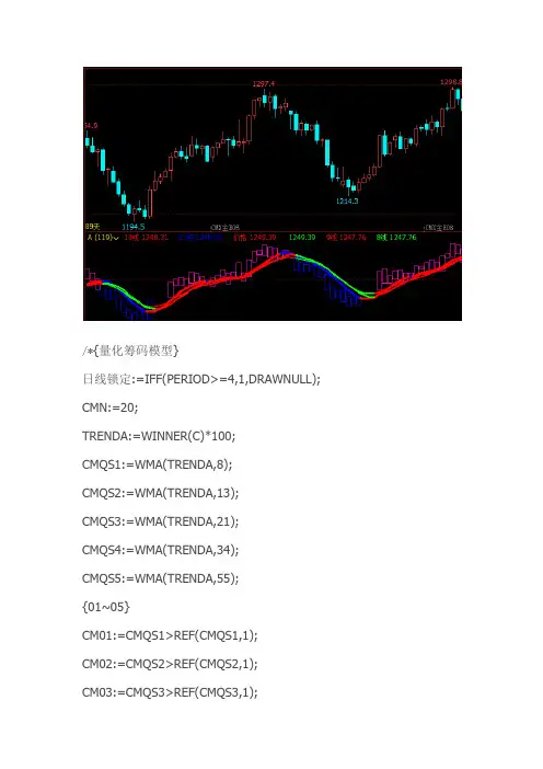 文华财经期货软件指标公式源码文华财经指标均线交易系统买卖点阻力支撑指标